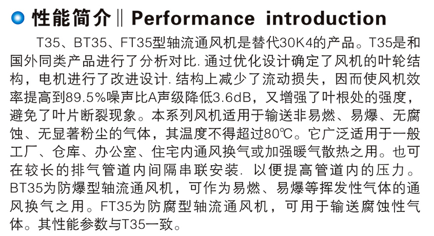 T35、BT35、FT35型低噪聲軸流風(fēng)機(jī)